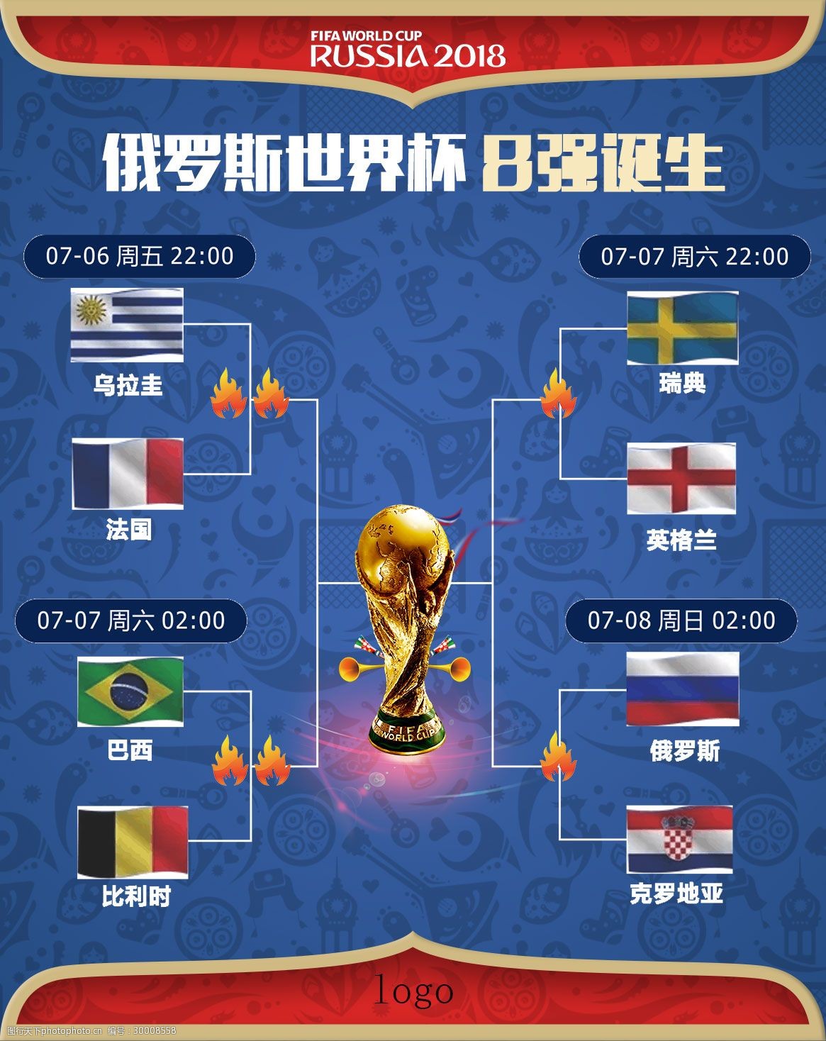比赛中启