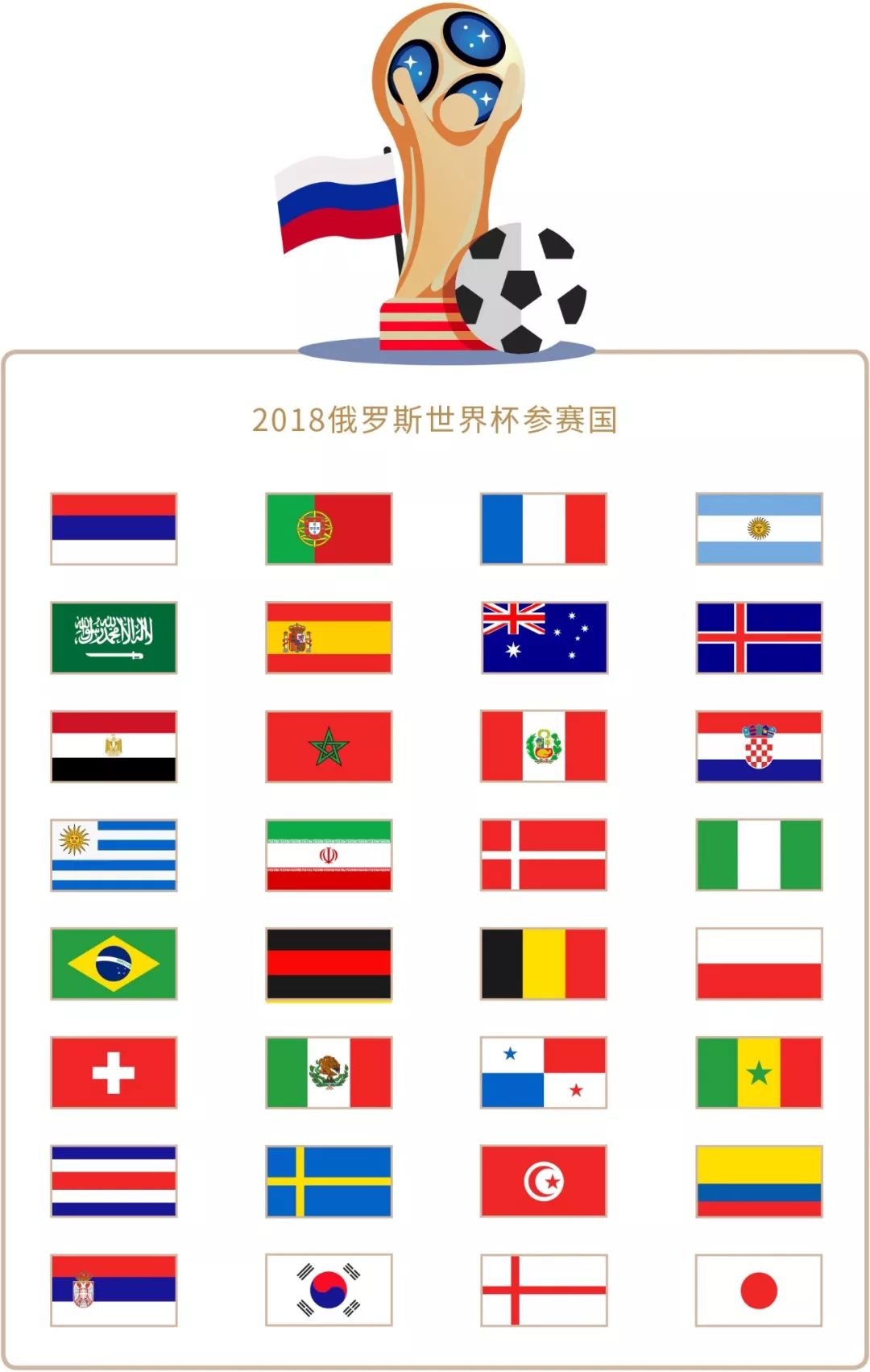 的交替期